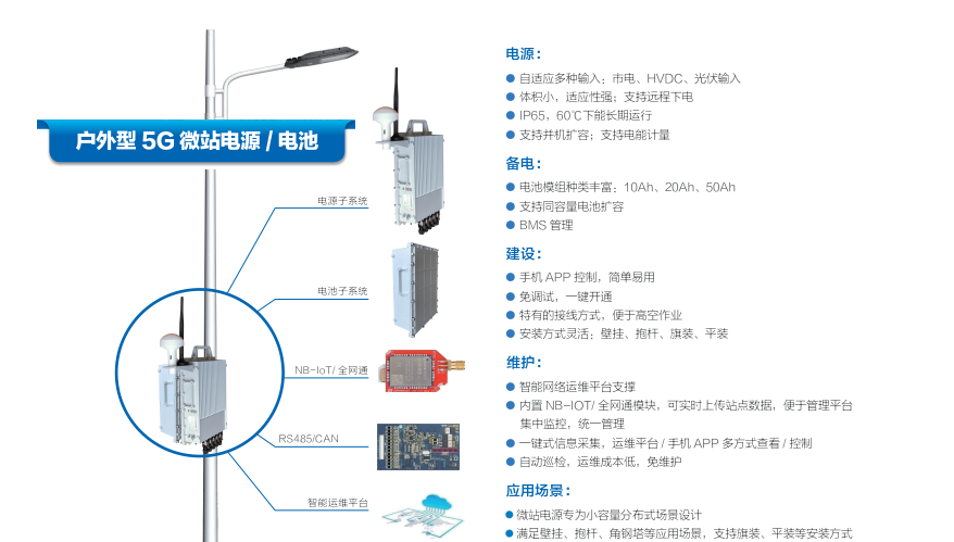 通栏图片